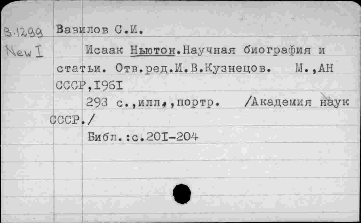 ﻿Неи X
Вавилов О.И.
Исаак Ньютон.Научная биография и статьи. Отв.ред.И.В.Кузнецов.	М.,АН
СССР,1961
293 с. ,илл.» ,портр. /Академия наук СССРь/
Библ.:с.201-204